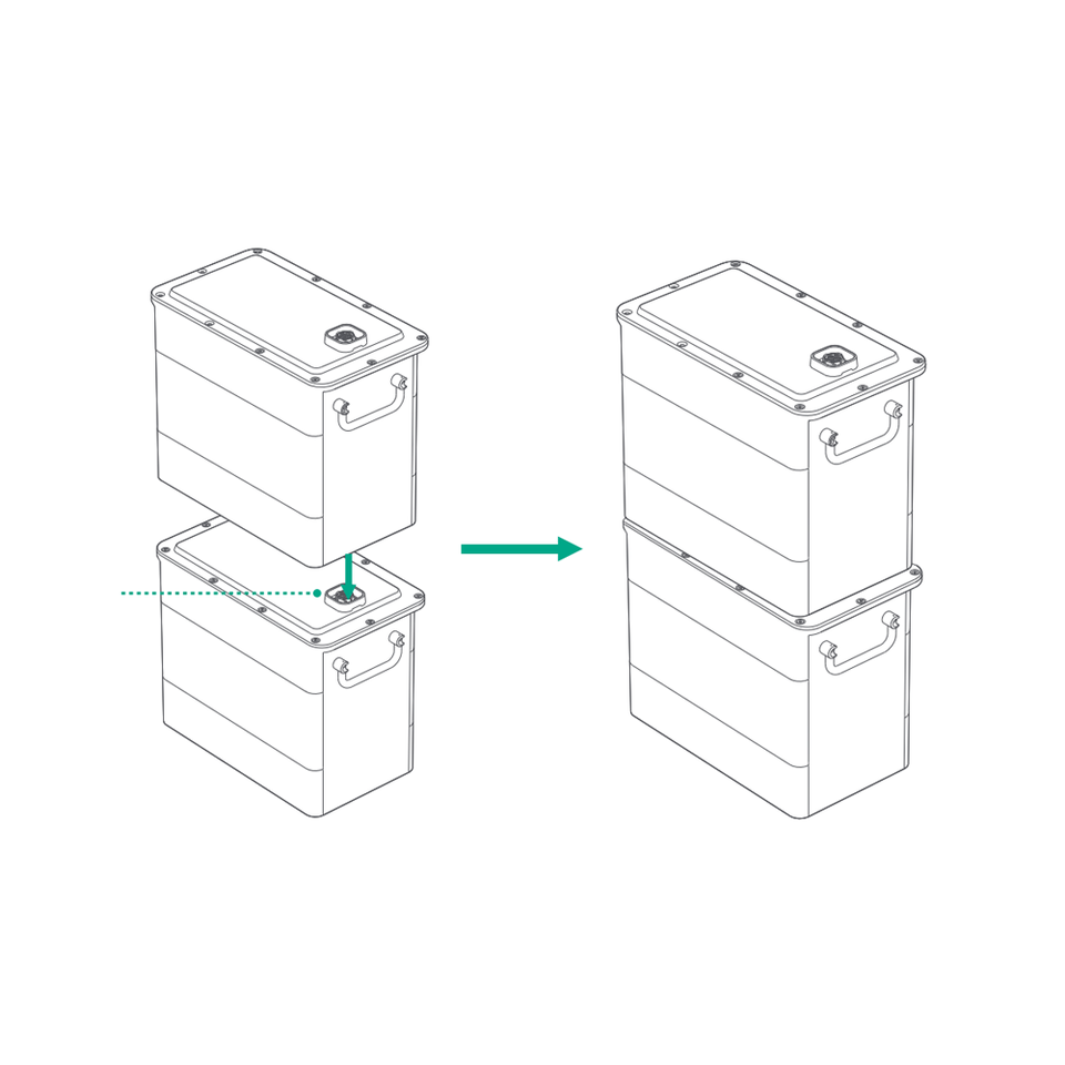 ZENDURE AB2000 Batterie [ 1920Wh / 1200W ] LiFeP04 | Batterie-Erweiterung zu Ihrem Zendure-Balkonkraftwerk